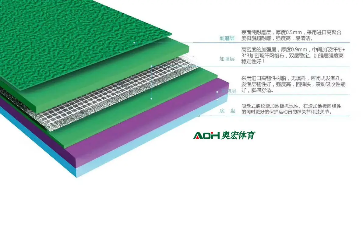 如何通过数据分析改进篮球战术训练?_1